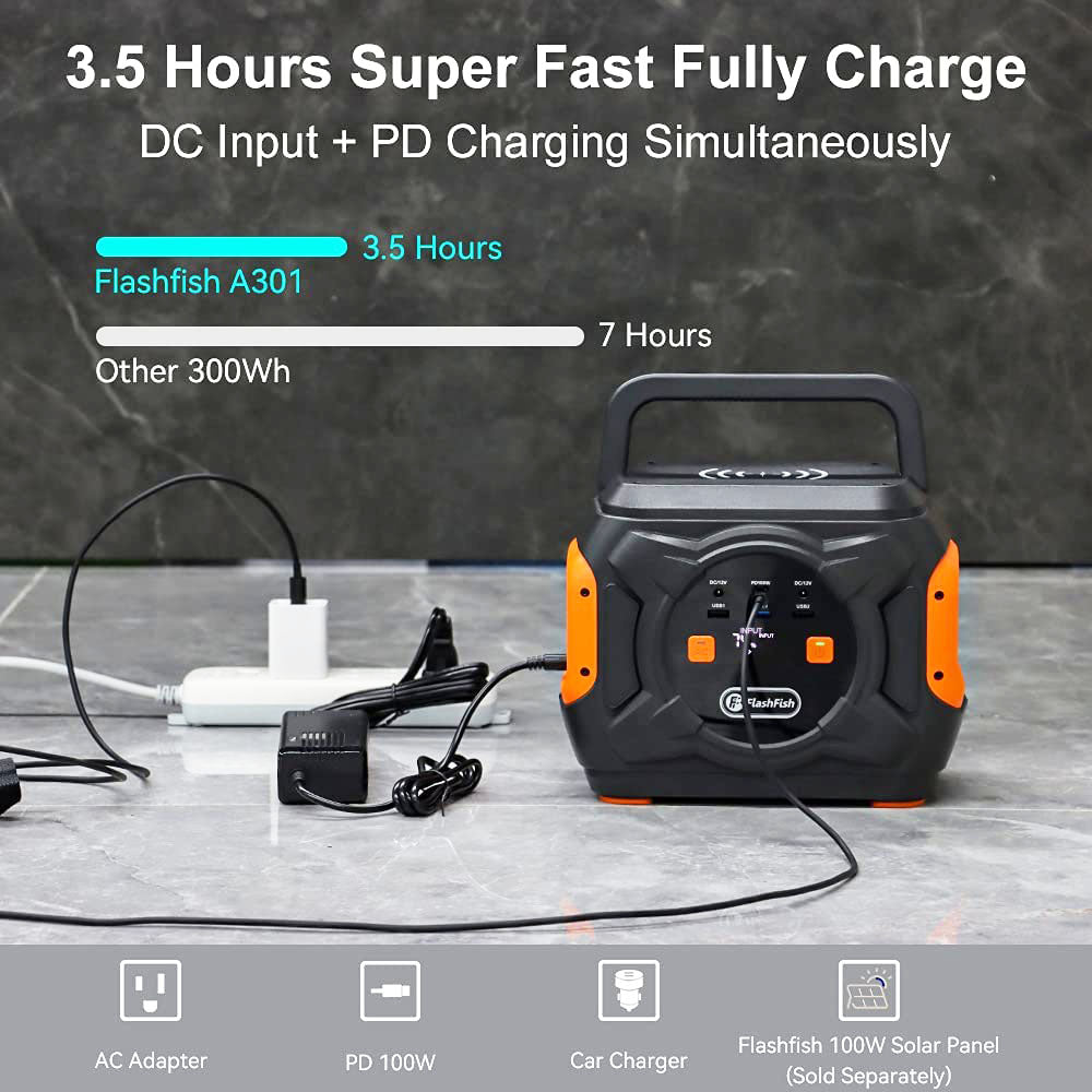 Flashfish Power Set: Portable Power Station A301 & 100W Solarpanel – Leistungsstarke mobile Energie für unterwegs