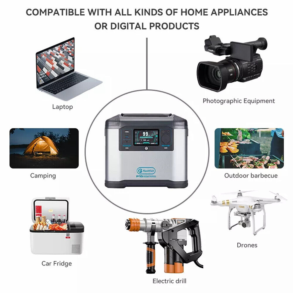 Power Station P25 3000W Max. Solar 280000mAh Outdoor Camping Emergency Power