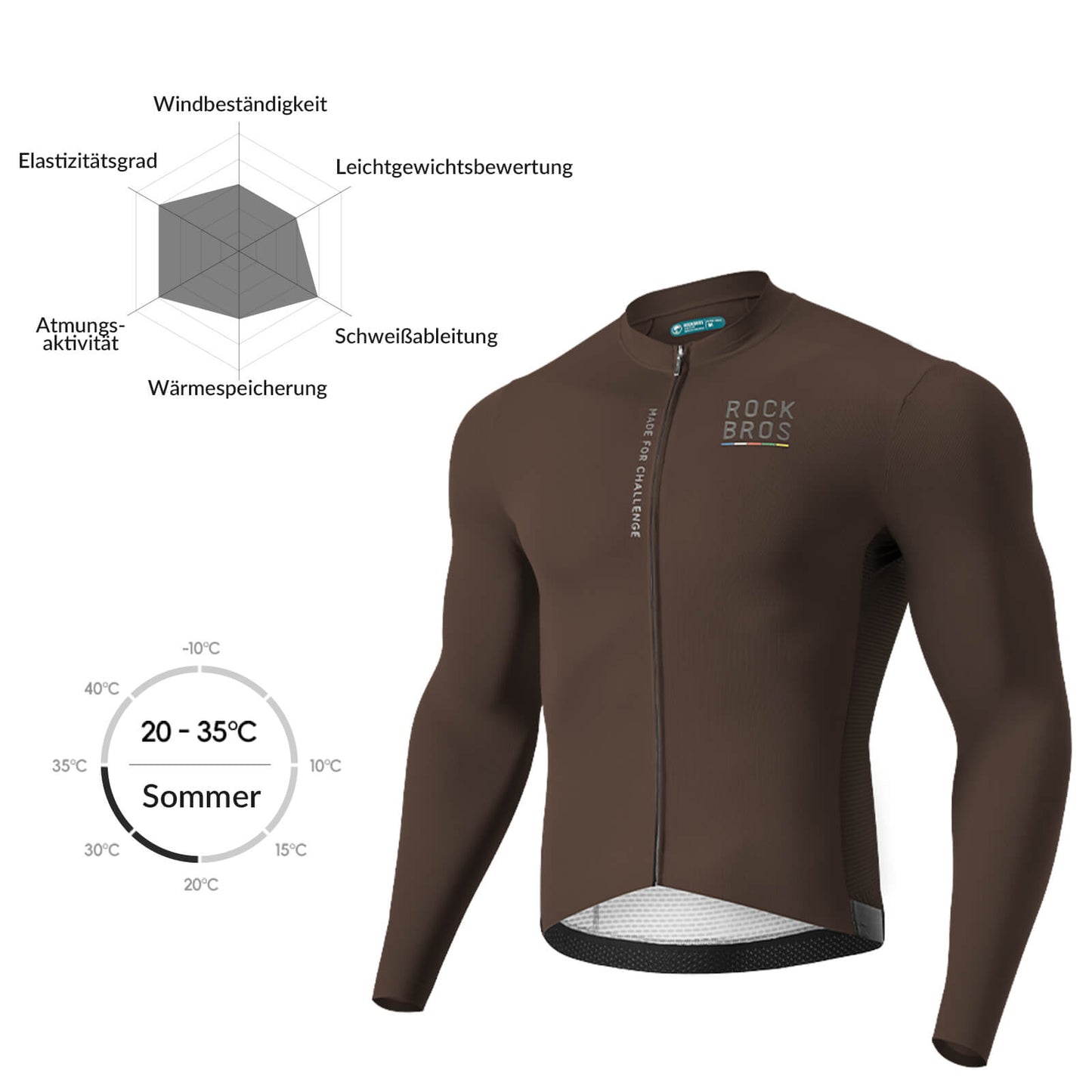 ROAD TO SKY Langarm-Radtrikot Herren Jersey Gelb/Blau