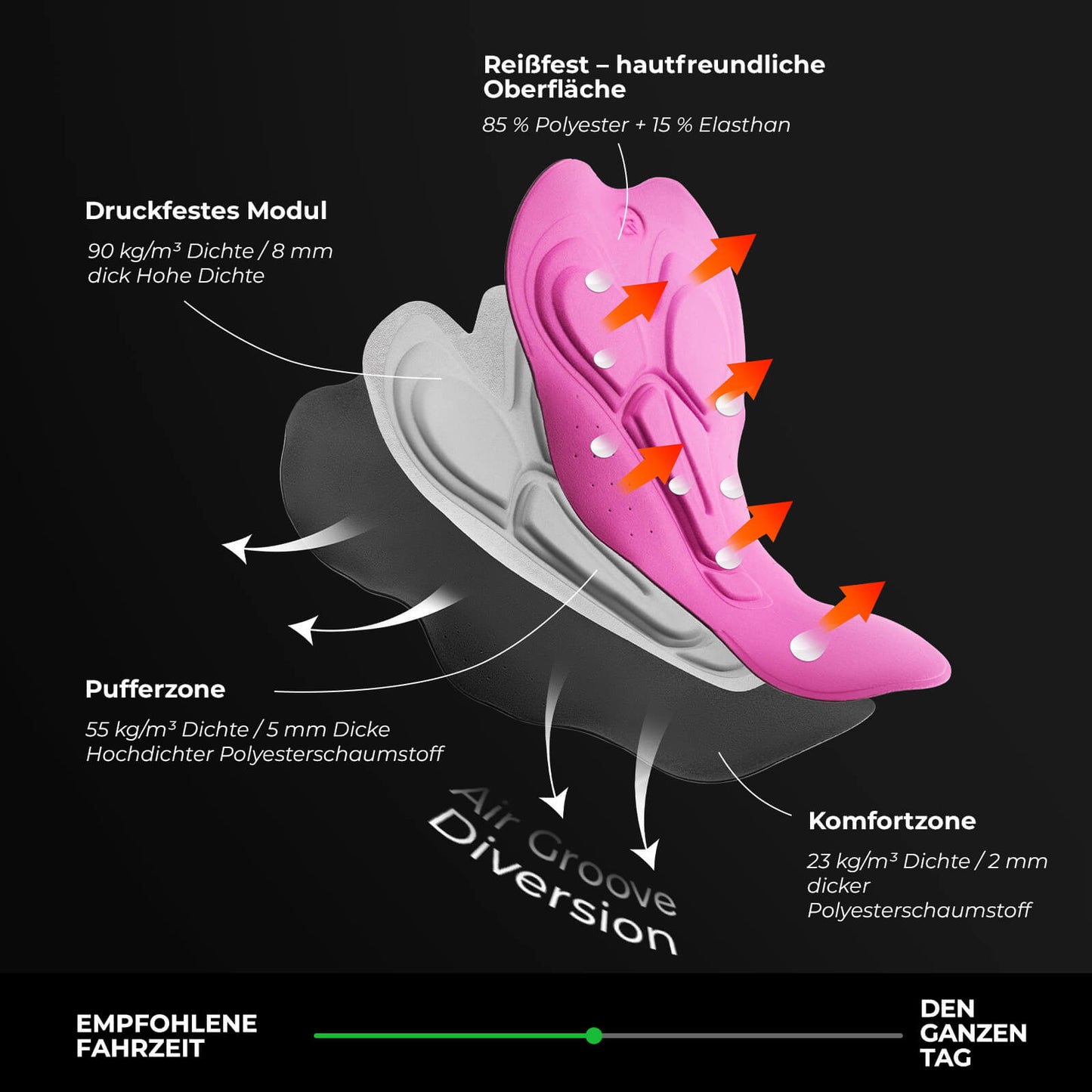 Fahrradhose Lange Radlerhose Gepolstert Atmungsaktiv Damen