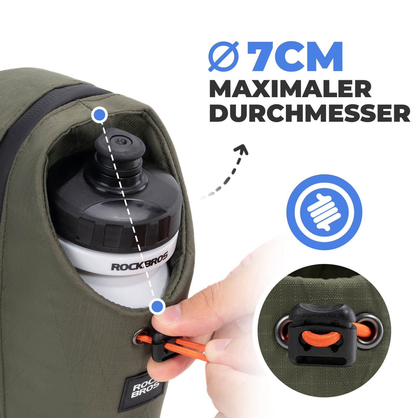 Lenkertasche Wasserflaschentasche 1.5L für Trinkflaschen Ø7 cm