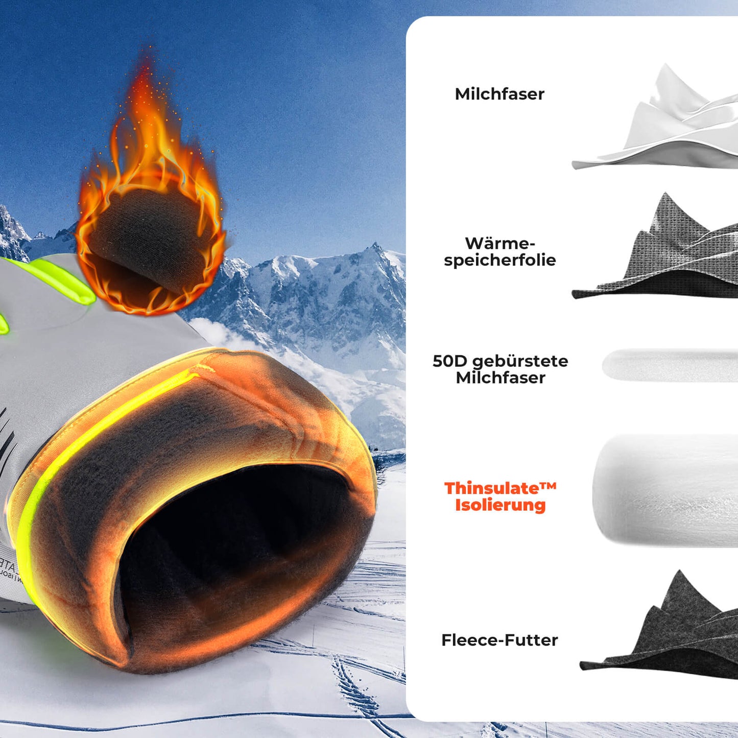 Winter Fahrradhandschuhe Touchscreen Warm Winddicht