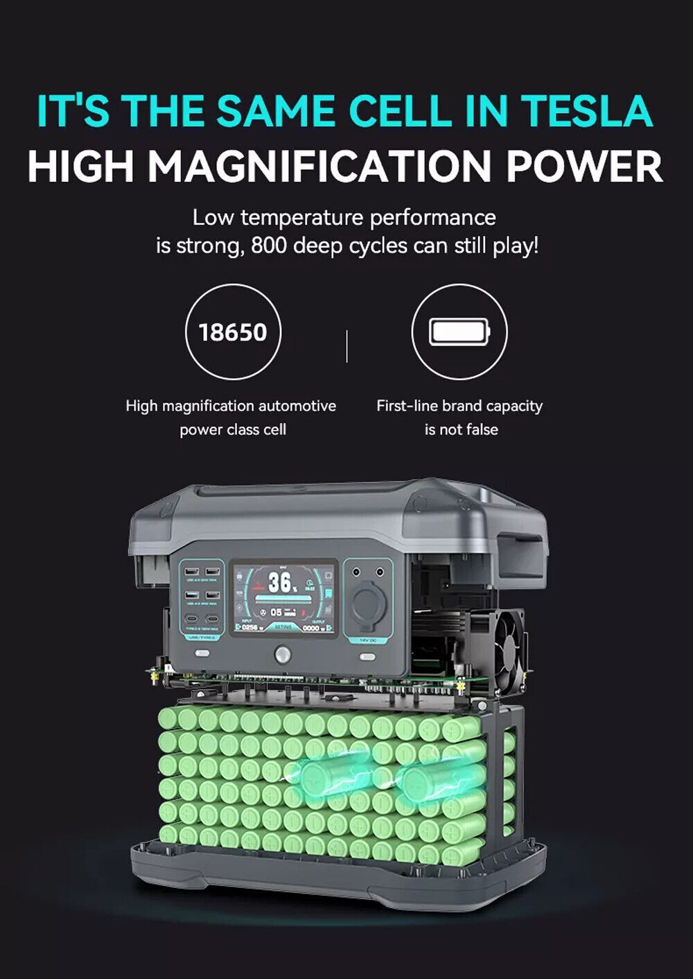 Power Station 4000 W Max. Solar 436800mAh Outdoor Camping Notstrom